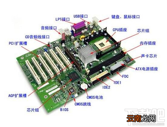 怎么检查电脑硬件故障问题