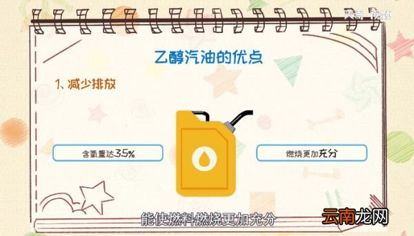 乙醇汽油的优缺点 乙醇汽油具有的优缺点