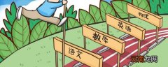 四大力学是哪四大四大力学有哪些