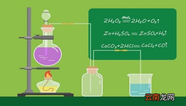 分子式和结构简式区别 分子式和结构简式区别是什么