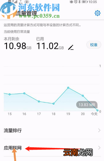 华为手机关闭应用后台数据的方法