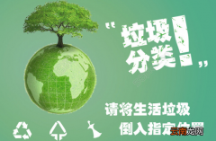 废胶片是什么垃圾？废胶片应该丢进哪个垃圾桶？