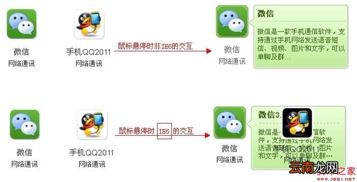 ie下的css层叠z-index各种问题详细整理