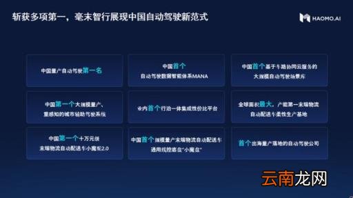 毫末智行张凯出席2022世界人工智能大会：数据智能是智能驾驶致胜关键