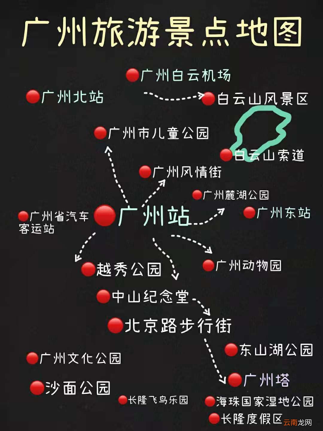 广州旅游景点图片