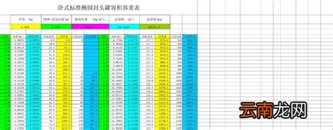 容积怎么计算