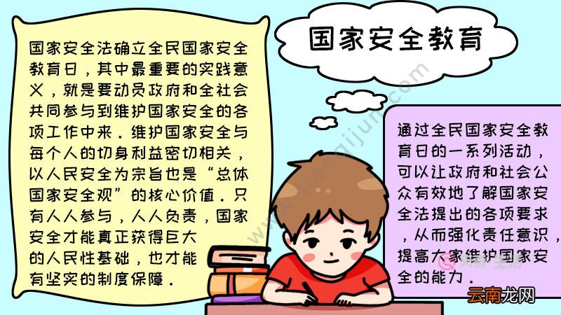 国家安全教育手抄报步骤怎么画内容