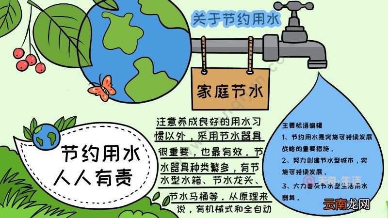 关于节约用水的手抄报
