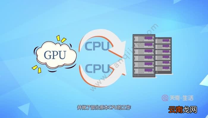 GPU是什么 什么是GPU
