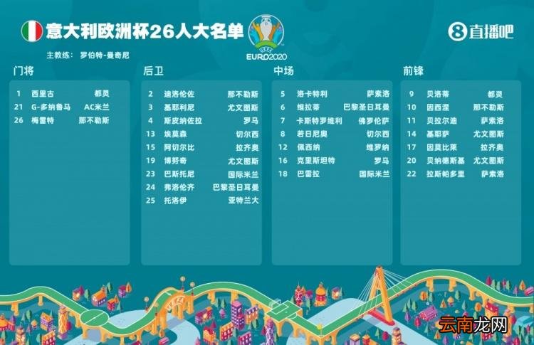 2020欧洲杯赛程图赛程表 2020欧洲杯赛程图