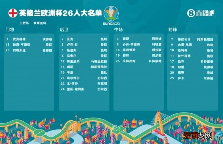 2020欧洲杯赛程图赛程表 2020欧洲杯赛程图