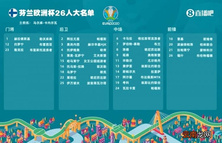 2020欧洲杯赛程图赛程表 2020欧洲杯赛程图