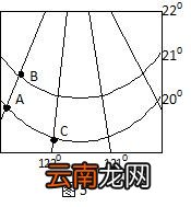 百度地图怎么看东南西北 地图怎么看东南西北