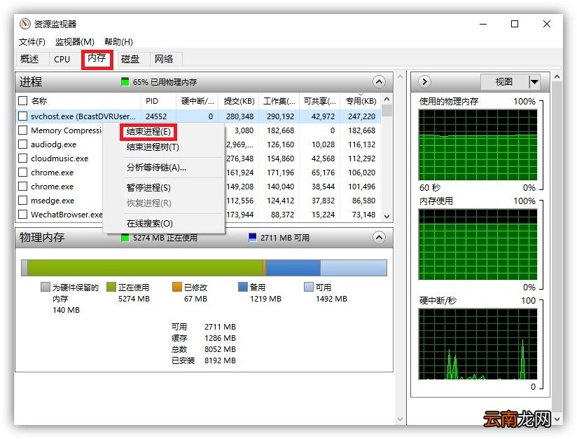 ctrl alt delete调不出任务管理器 ctrl+alt+delete